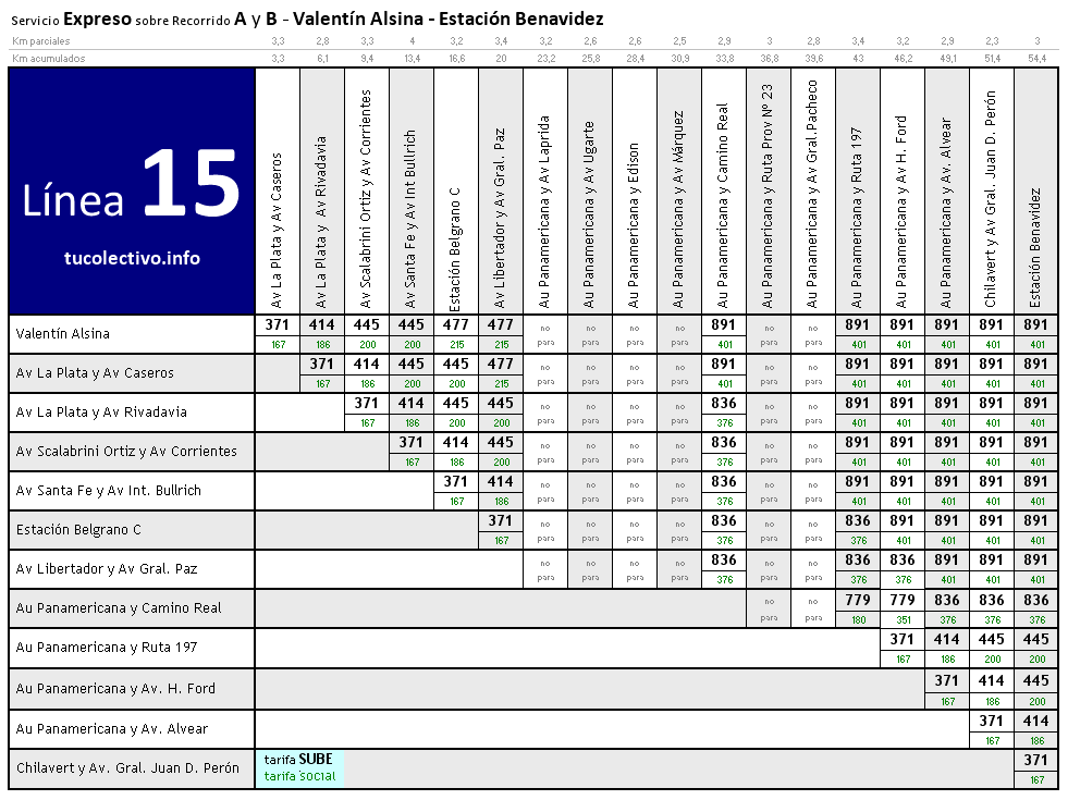 tarifa línea 15h